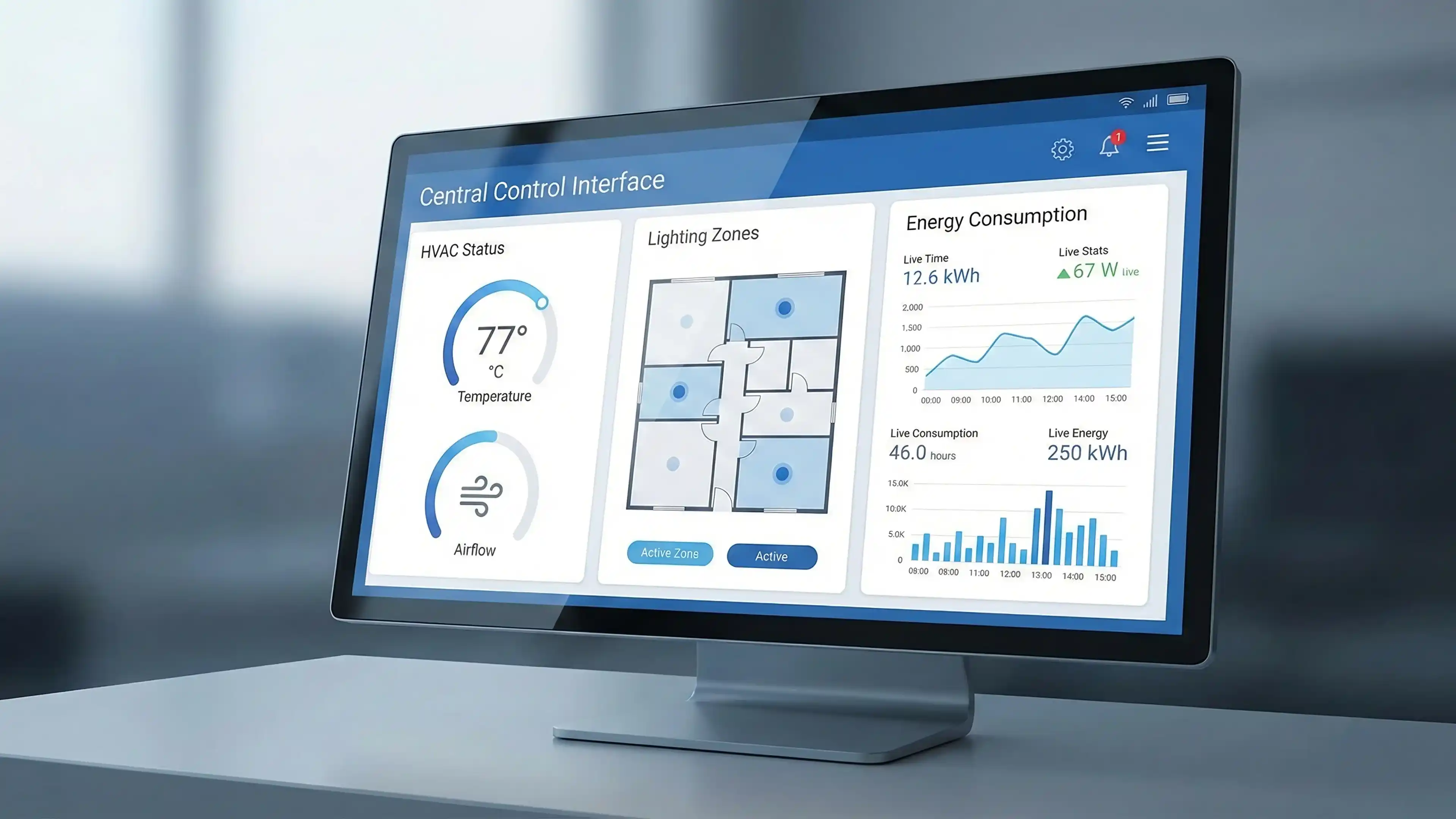 Central control interface